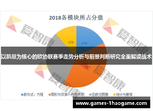 以凯恩为核心的欧协联赛季走势分析与前景判断研究全面解读战术