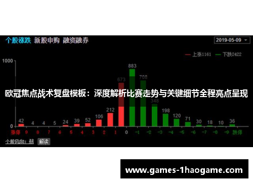 欧冠焦点战术复盘模板：深度解析比赛走势与关键细节全程亮点呈现