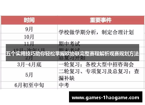 五个实用技巧助你轻松掌握欧协联完整赛程解析观赛规划方法